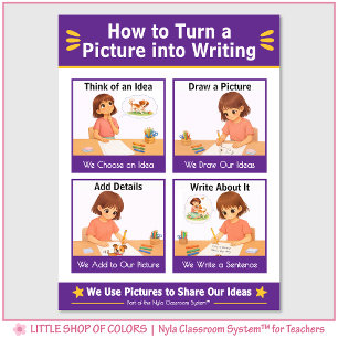 How to Turn a Picture into Writing Anchor Chart
