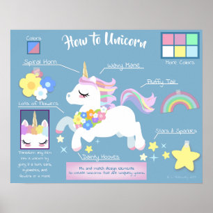 How to Unicorn Poster