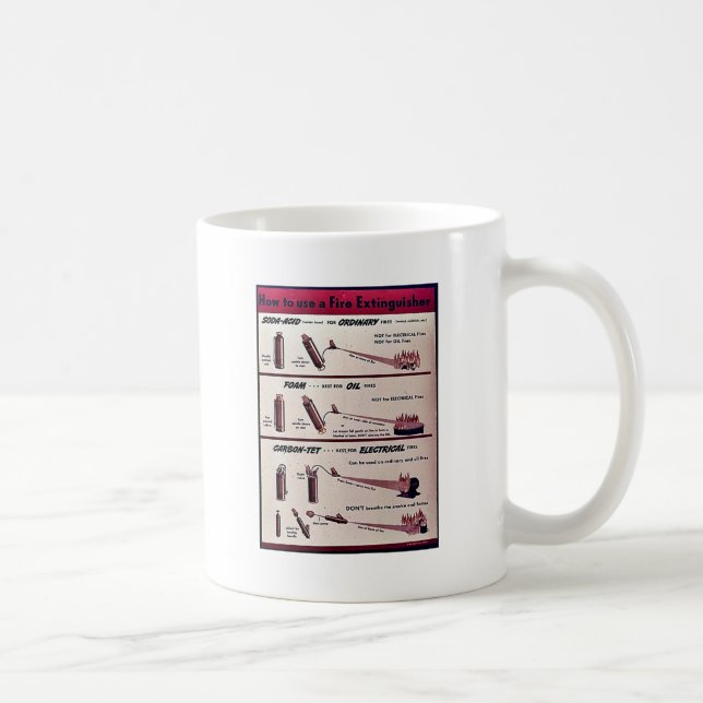 How To Use A Fire Extinguisher Coffee Mug (Right)
