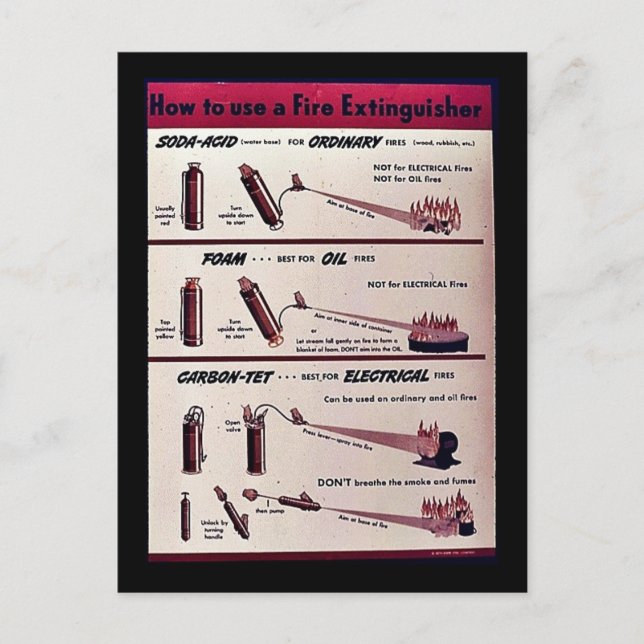 How To Use A Fire Extinguisher Postcard (Front)