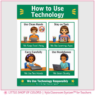 How to Use Technology Classroom Anchor Chart