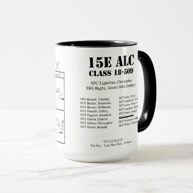 How UAV's Fly Class Edition Mug (Front Right)