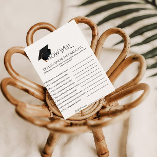 How well Do you Know graduation party game Card