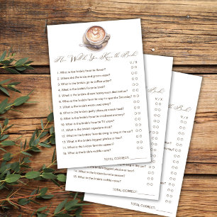 How well do you know the bride coffee shower game