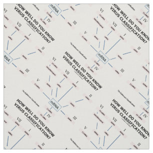 How Well Do You Know Virus Classification? Fabric