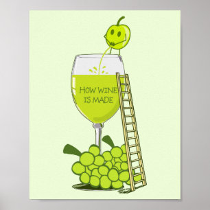 How Wine is Made Humour Drawing Cartoon Poster