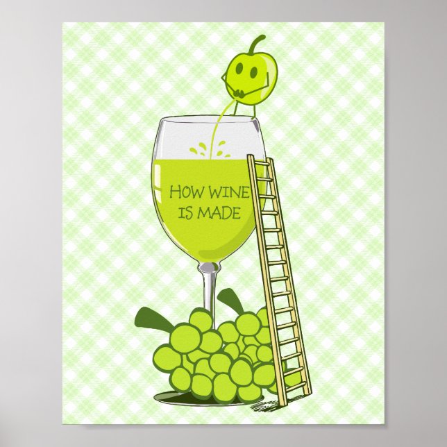 How Wine is Made Humour Poster (Front)