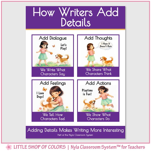 How Writers Add Details Classroom Anchor Chart (Creator Uploaded)