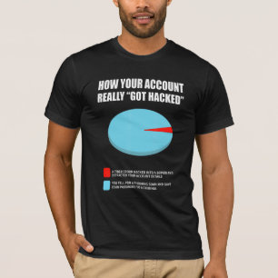 How Your Account Really Got Hacked A Cyber Crook S T-Shirt