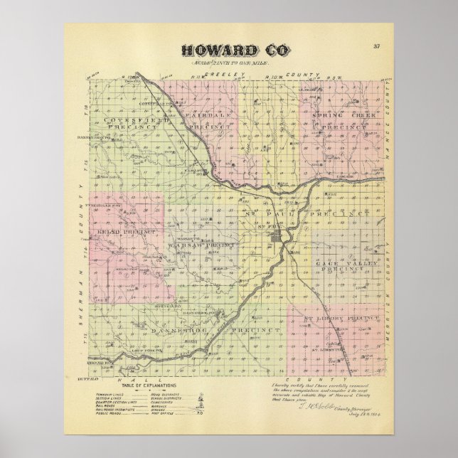 Howard County, Nebraska Poster (Front)
