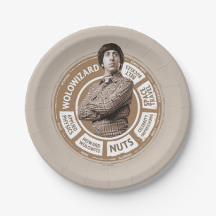 Howard Info Graphic Paper Plate