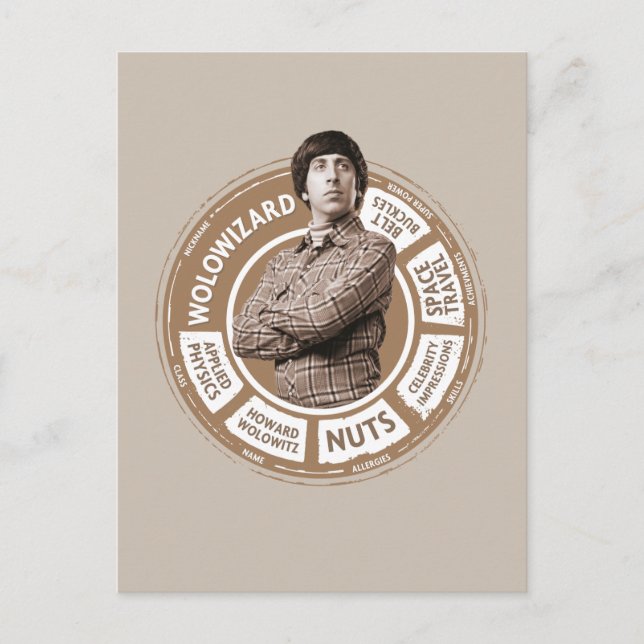 Howard Info Graphic Postcard (Front)