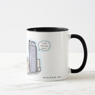 HSBC Building Coffee Mug