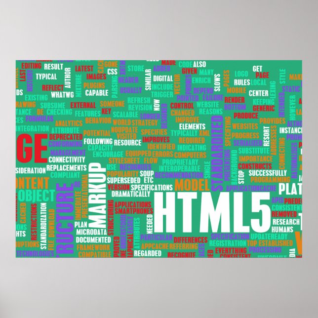 HTML 5 or HTML5 Poster (Front)