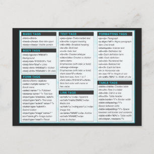 HTML Cheat Sheet Postcards