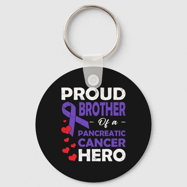 https://www.zazzle.com/pd/spp/pt-zazzle_keychain?s key ring (Front)