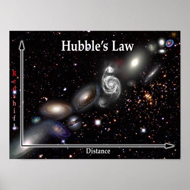 Hubble's Law Galaxy Poster (Front)