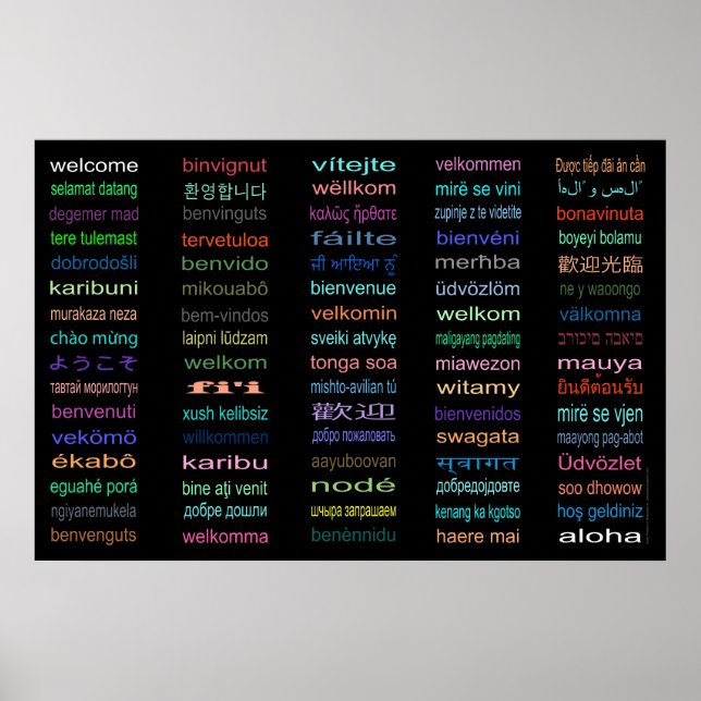 HUGE Welcome in 80 Languages BLACK Poster -5sizes! (Front)