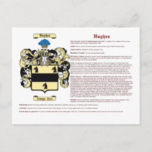 Hughes (meaning(English)) Postcard