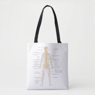 Human Body's Nervous System Body Diagram Chart  Tote Bag