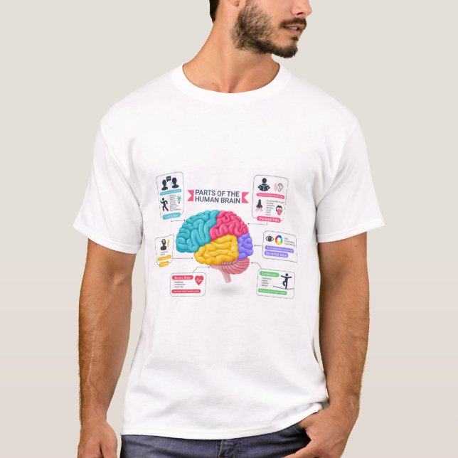 Human brain diagram  T-Shirt (Front)