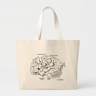 Human Brain Large Tote Bag