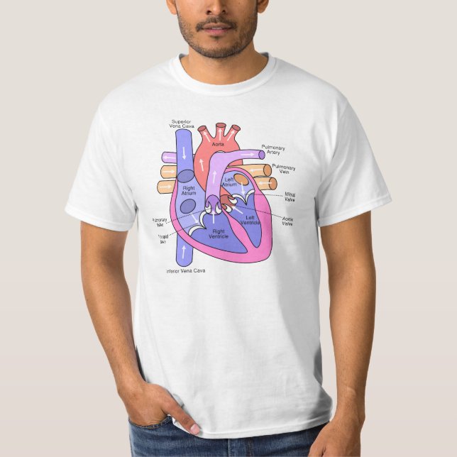 Human Heart T-Shirt (Front)