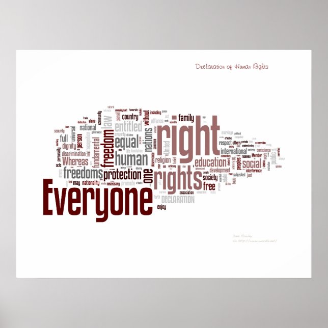 Human Rights Poster (Front)