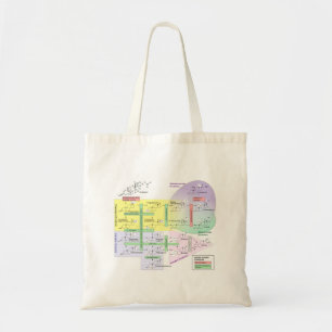 Human Steroidogenesis Diagram Biological Chemical Tote Bag
