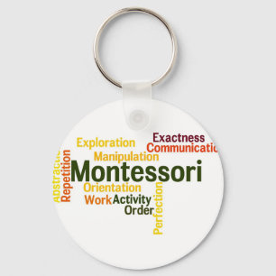 Human Tendencies Word Art Version 1 Key Ring