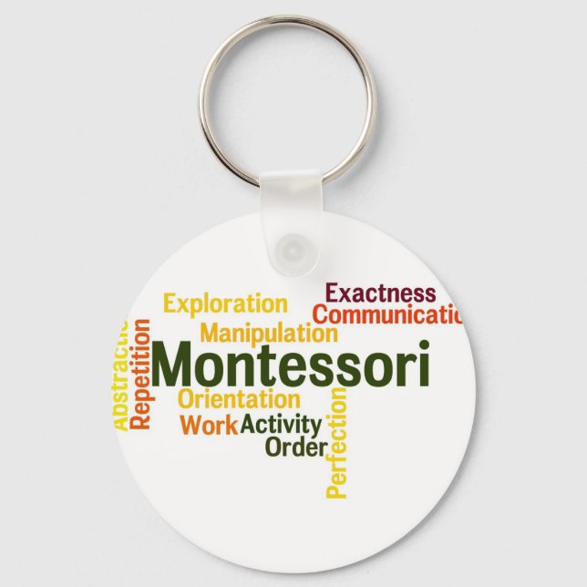 Human Tendencies Word Art Version 1 Key Ring (Front)