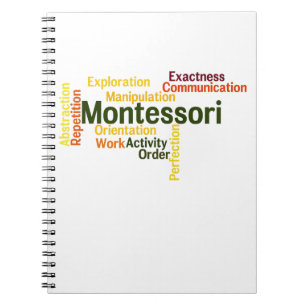 Human Tendencies Word Art Version 1 Notebook