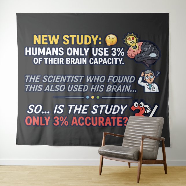 Humans Use 3 Percent Brain Funny Science Tapestry (In Situ (Horizontal))