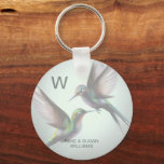 Hummingbird Add Photo Monogram Name  Key Ring<br><div class="desc">Custom keychain that you can customise! Keep track of keys in style. Add your monogram,  or initial,  and name to the front. Add your favourite photo to the back. Great gift option as well. Use the template to personalise.</div>