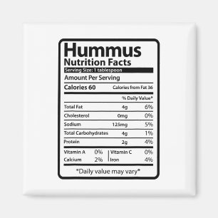 Hummus Funny Food Nutrition Facts For Thanksgiving Magnet
