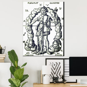 Humourous vintage illustration of zodiac signs 