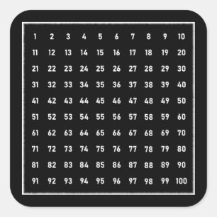 Hundred Numbers Chart White on Blackboard, School Square Sticker