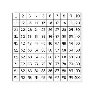 Hundreds Chart Self-inking Stamp