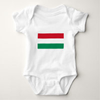 hungary