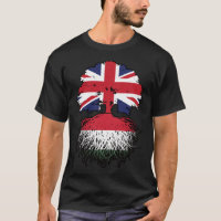 Hungary Hungarian British UK United Kingdom