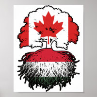 Hungary Hungarian Canadian Canada Tree Roots Flag
