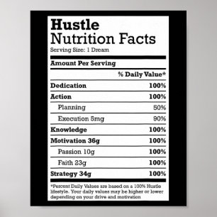 Hustle Nutrition Facts Christmas Birthday Gift Rap Poster