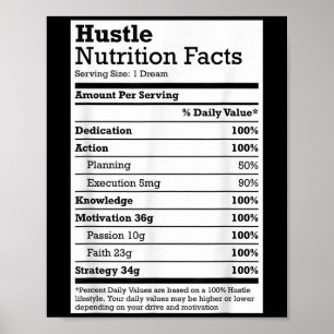 Hustle Nutrition Facts Christmas Birthday Gift Rap Poster