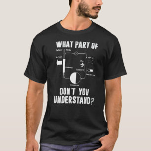 Hvac Tech For Men  What Part Of Don't You Understa T-Shirt