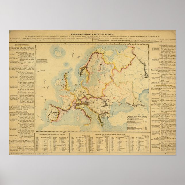 Hydrographic map of Europe Poster (Front)