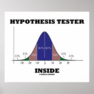 Hypothesis Tester Inside (Bell Curve Humor) Poster