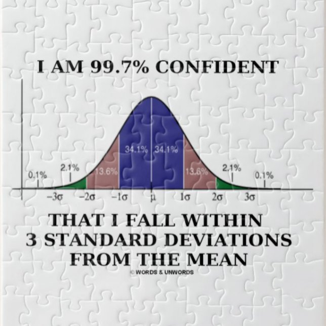 I Am 99.7% Confident Fall Within 3 Std Deviations Jigsaw Puzzle (Jigsaw puzzle for any statistically inclined person)