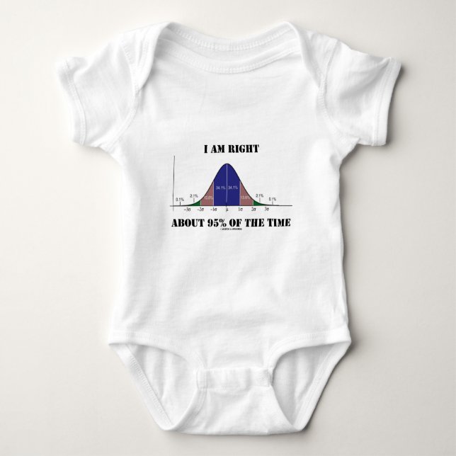 I Am Right About 95% Of The Time Bell Curve Humour Baby Bodysuit (Front)