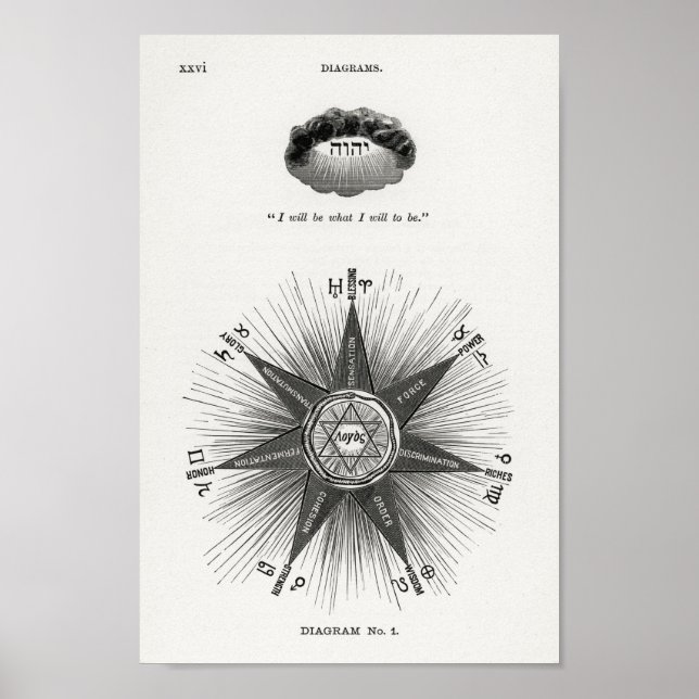 I create what(ever) I create Poster (Front)