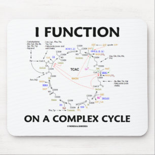 I Function On A Complex Cycle (Krebs Cycle Humour) Mouse Pad